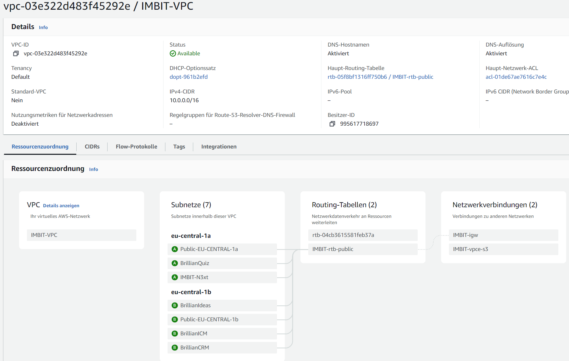 IMBIT-VPC Overview